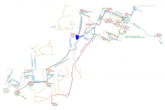 Vízellátó rendszer